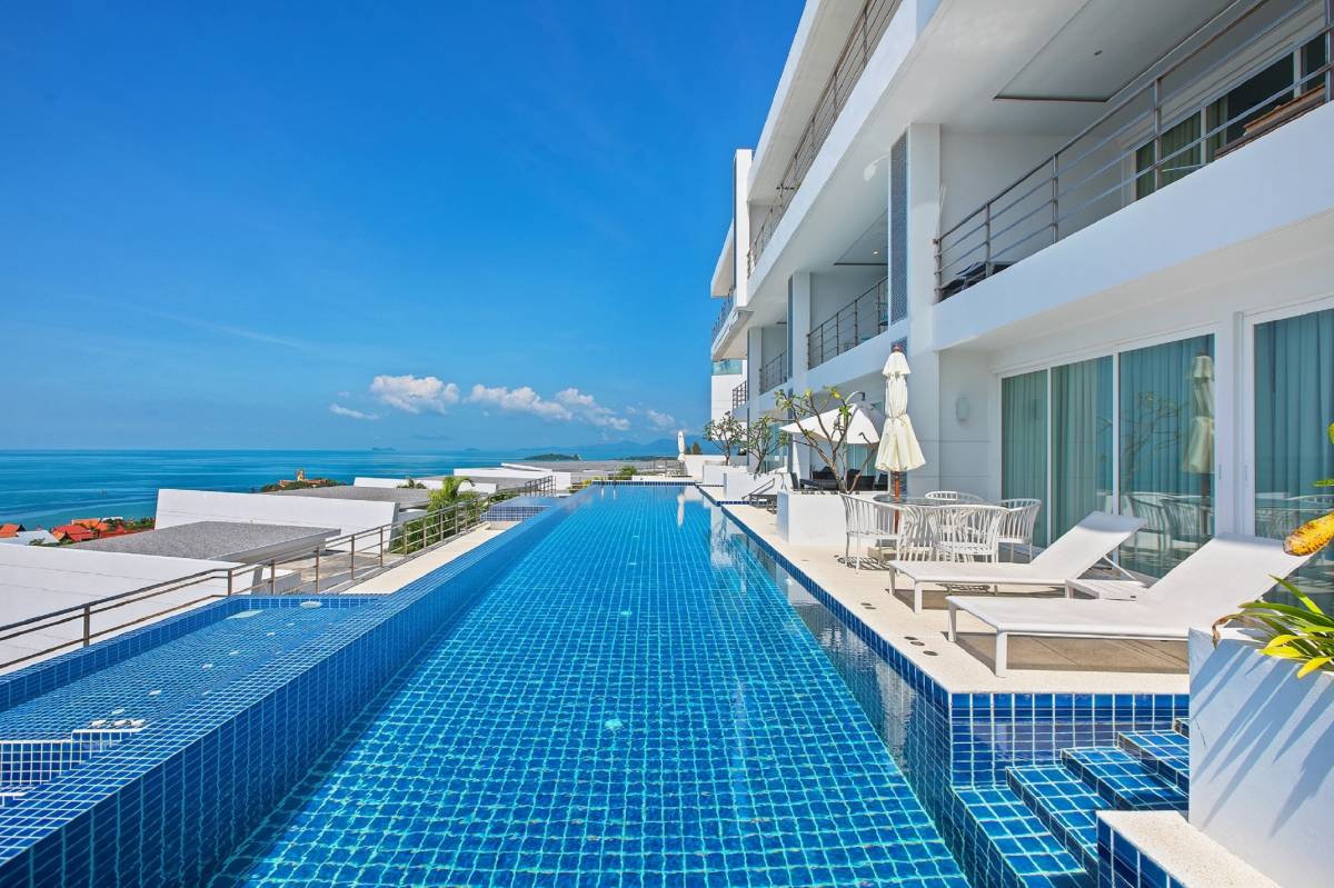 Unique Boutique Residences, Amphoe Ko Samui, Thailand, compare with the world's largest hotel sites in Amphoe Ko Samui